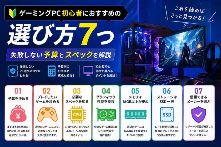 ゲーミングPC初心者おすすめ診断｜予算別の選び方とBTOモデル比較【2026年版】