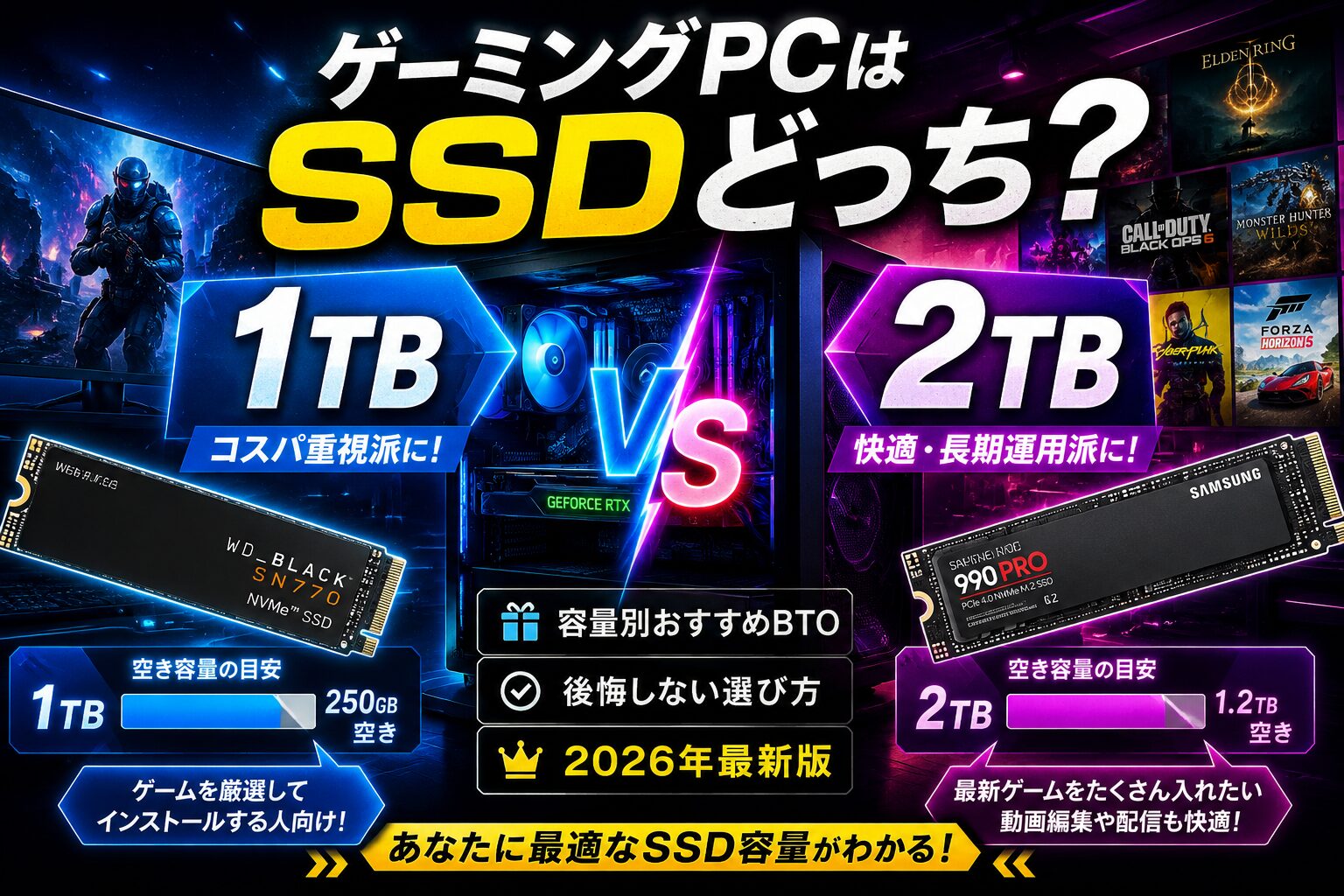 ゲーミングPCはSSD 1TBと2TBどっち？容量別おすすめBTOと後悔しない選び方