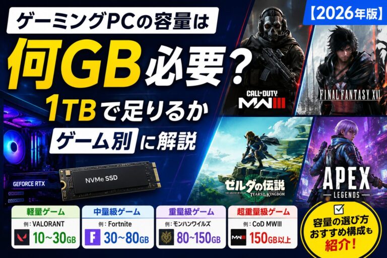 ゲーミングPCのSSD容量を500GB 1TB 2TBで比較するイメージ