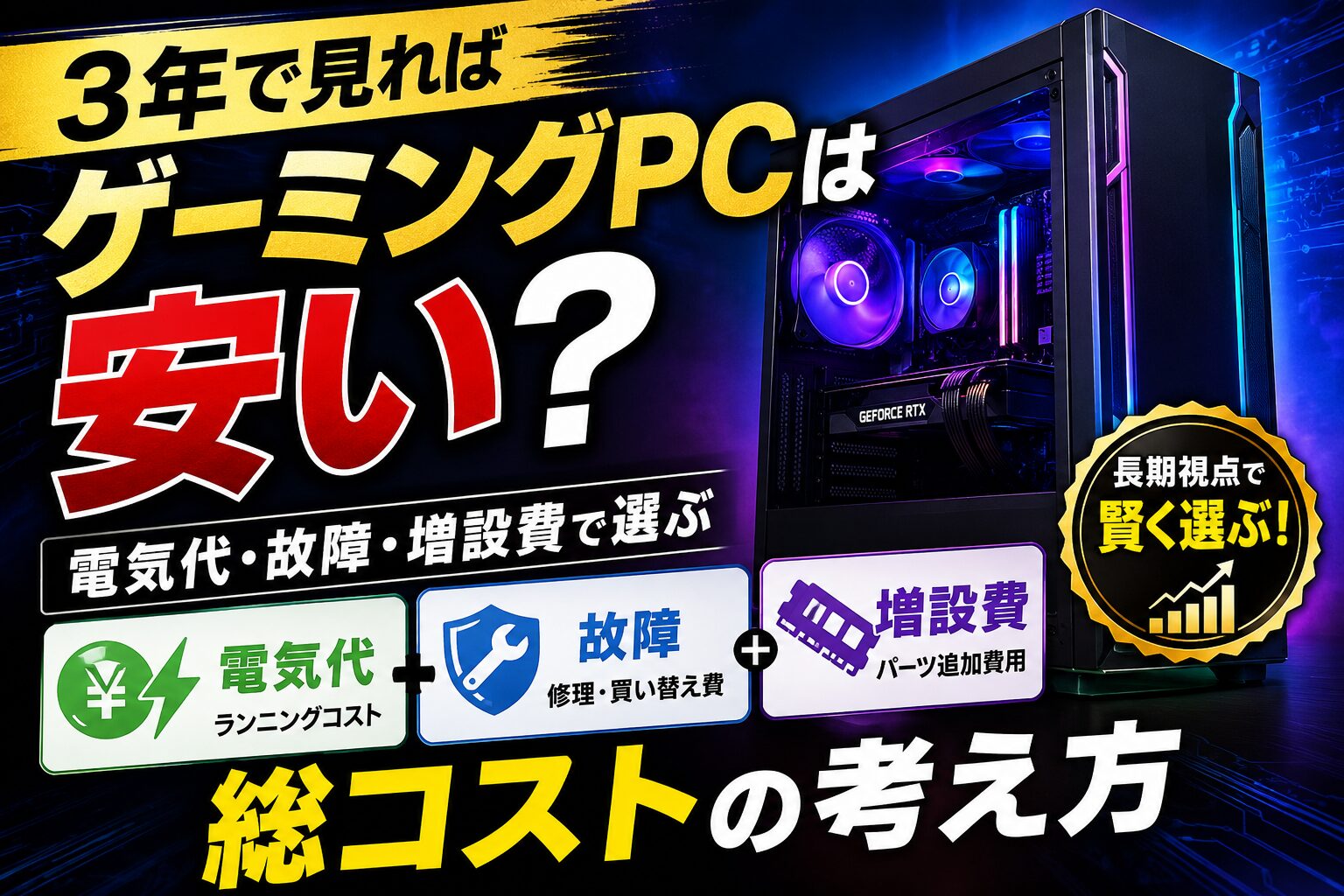 ゲーミングPCの3年トータルコストを解説する記事のアイキャッチ