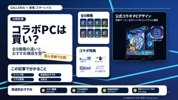 honkai star rail galleria collab pc eyecatch