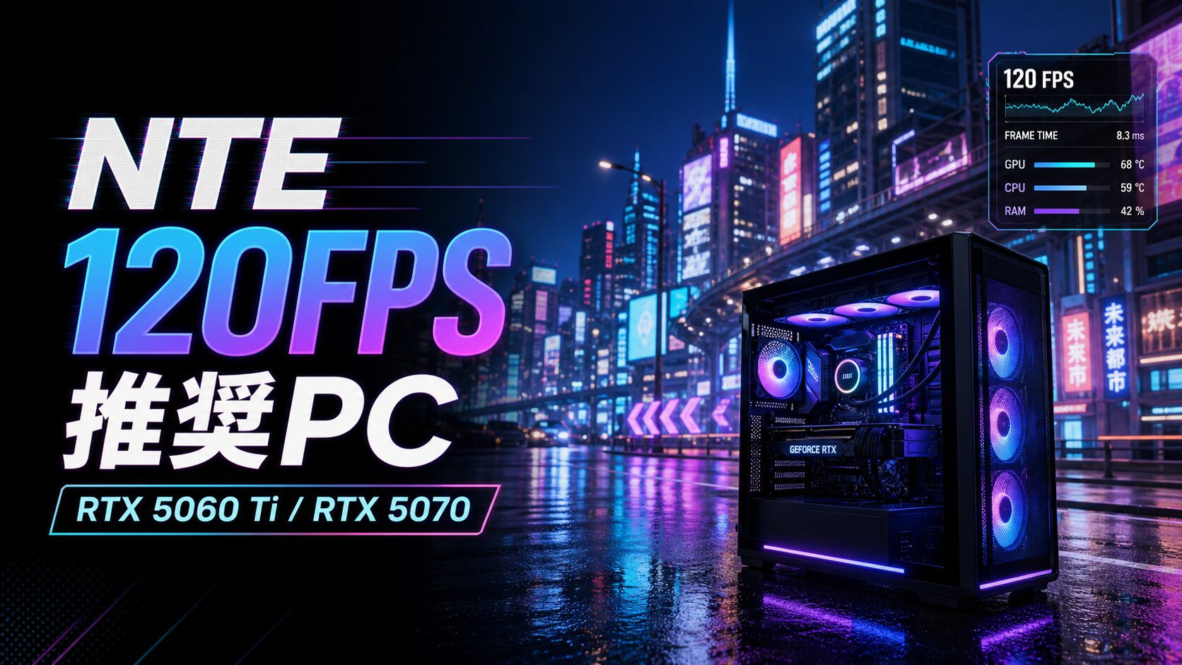 NTE 120FPS 推奨PC RTX 5060 Ti RTX 5070